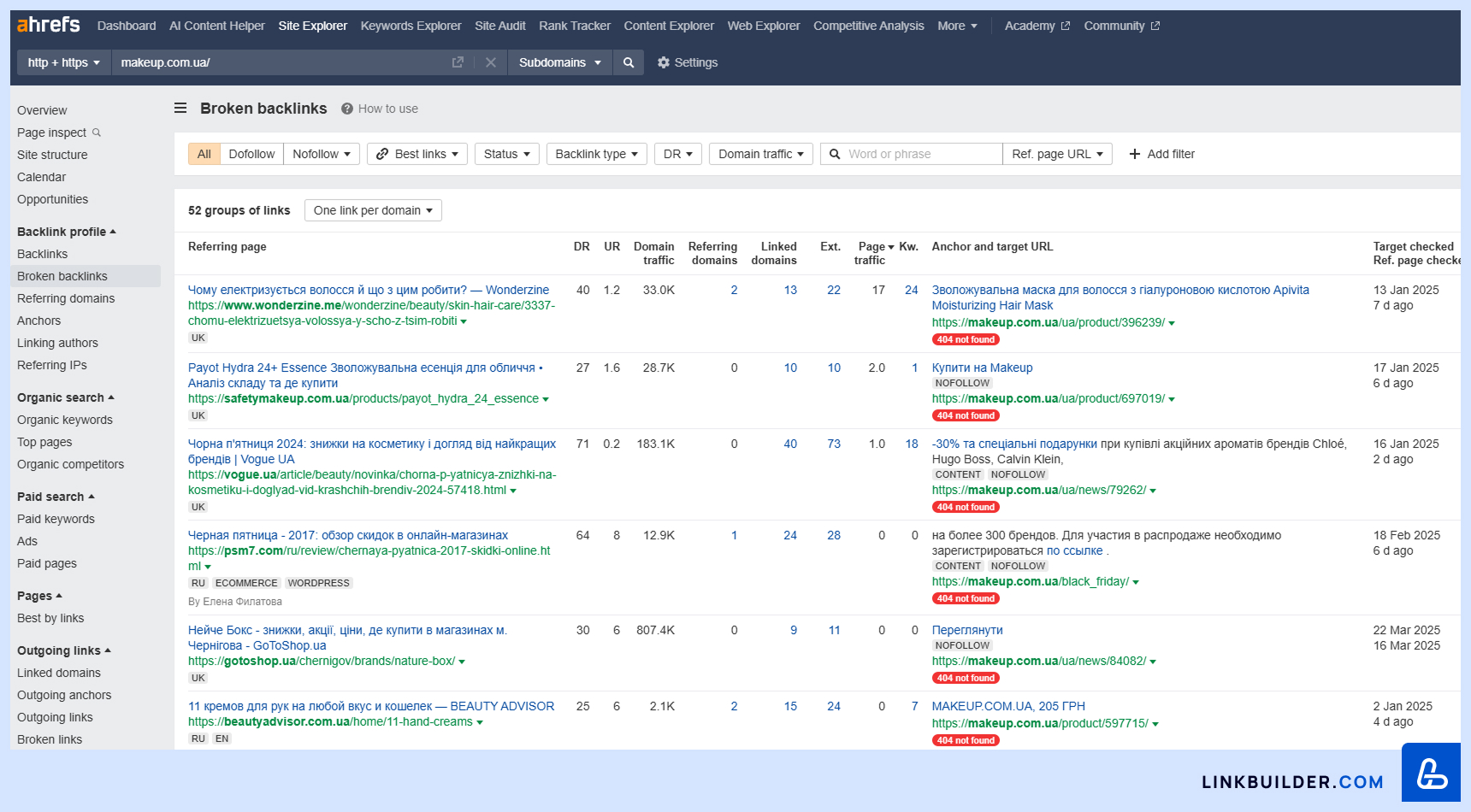 Ahrefs Broken Backlinks